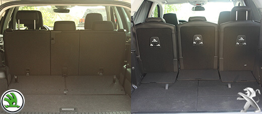 סקודה קודיאק נגד פיג'ו 5008